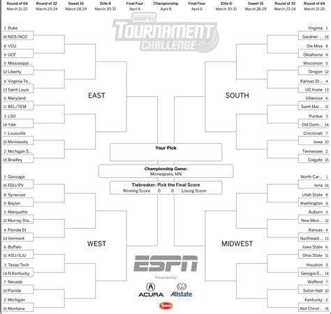 espn.com brackets